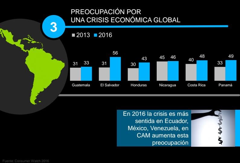 PCRISISECONOMICA